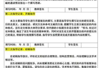 还在为论文指导日志发愁？看这篇就够了！论文指导日志怎么填