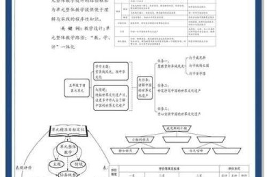 从“教不会”到“教得会”：议论文题目教学的系统化路径