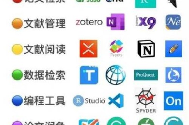 论文下载用什么查看？一份学术工具链的效率革命