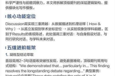 别浪费你的SCI！学术人简历中的论文成果量化呈现指南