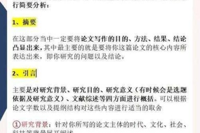 从0到1：如何做好微商论文——一位学术老司机的实战指南