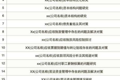 从选题到发表：如何写会计专业论文的实战指南