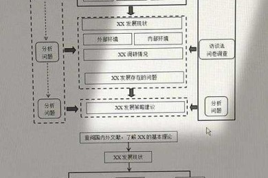 从选题到录用：让小论文快速发刊的实战路线图