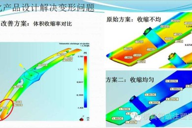 从砂轮到算法：磨具领域论文写作的实战拆解