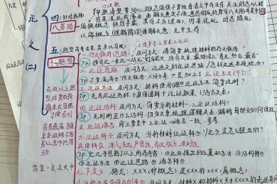 破局思维：用学术方法论碾压议论文竞赛的底层逻辑