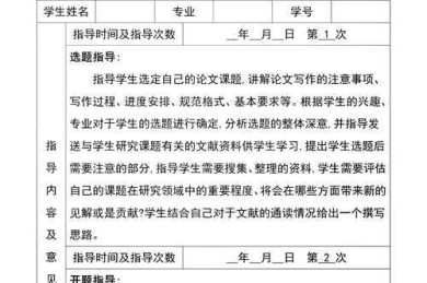 论文卡壳时，真正有用的学术指导包含什么？