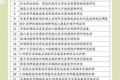 从开题到答辩：怎么写护理学毕业论文才能让导师眼前一亮？