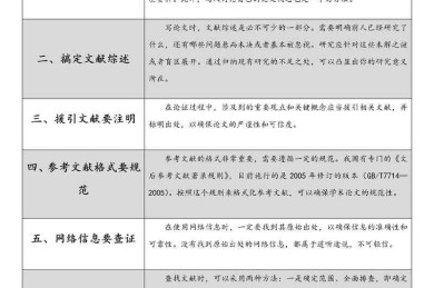 论文视角怎么选：3个让导师眼前一亮的秘密武器