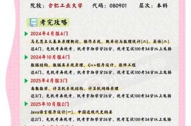 别只埋头写代码！计算机专业如何发刊论文的实践指南