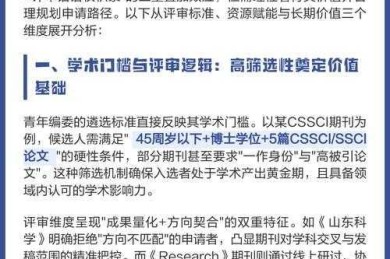 如何透过学术影响力识别代表作：一篇论文的长期价值解码