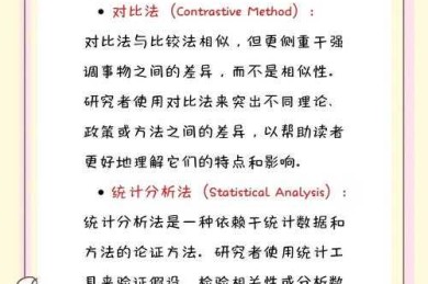 90%学者都误解了？形式论文什么意思的深度拆解与实践指南