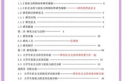 论文目录格式调试指南：从技术焦虑到优雅掌控