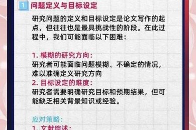 从困惑到精通：什么是论文系统，以及它如何帮你告别学术写作焦虑