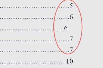 提升论文专业感：揭秘目录靠左的关键技巧