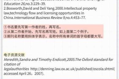 别再踩坑了！资深学术人教你“英文论文副标题怎么写”才能让审稿人眼前一亮
