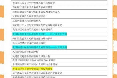 职称论文如何发表：从选题到见刊的避坑指南