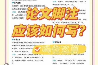 写作进阶必备指南：论文脚注应该加什么？别让细节拖后腿