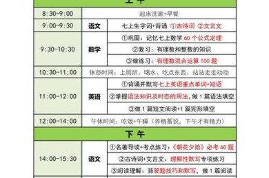 国庆假期论文生产力提升指南：从时间管理到高效写作的实证研究