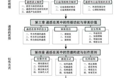 数据控必备技能：三步精准导出论文出处的技术指南