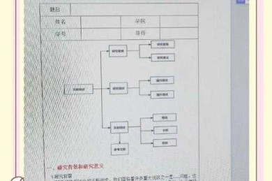 从菜鸟到高手：写综述论文怎么找文献的终极指南
