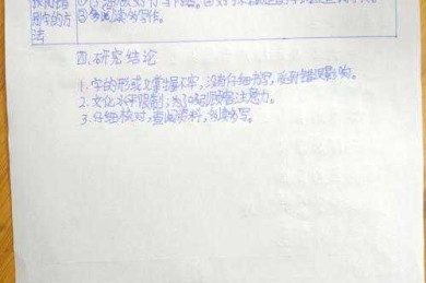 从手忙脚乱到游刃有余：怎么标注论文错别字才能让导师眼前一亮？