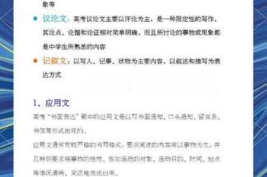 深入解析：议论文体裁的本质界定与实用识别指南