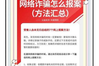 论文投稿被骗怎么报警