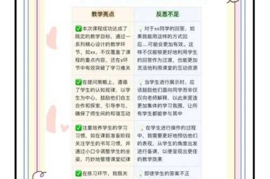 教学反思如何助力教师提升学术论文的质量：从实践到传播的全面指南