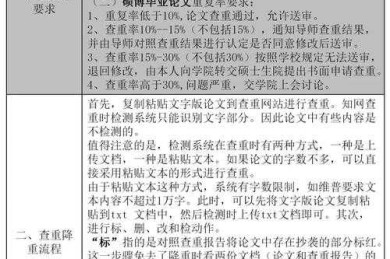 论文如何降低查重：从学术规范到实战技巧的深度拆解