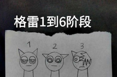 避开三线格的7个雷区：资深审稿人手把手教你画表格