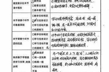 导师不会告诉你的秘密：课程论文评阅表怎么写才能拿高分？