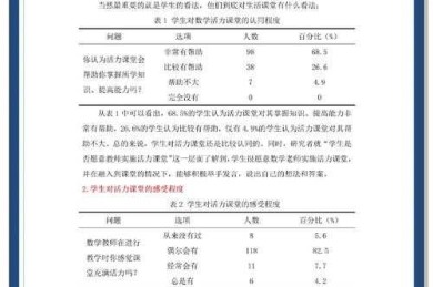 《卷号追踪指南：学术小白必会的期刊论文定位术》