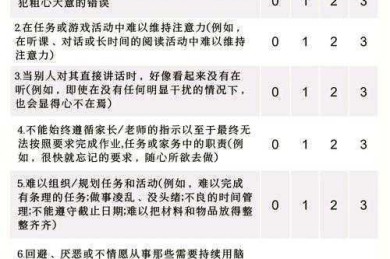跨越分心：ADHD学生高效完成论文的科学指南