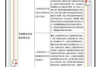 从选题到见刊：幼儿园论文如何发表的保姆级攻略（附避坑指南）