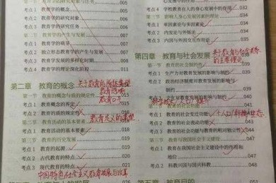 如何读教育学论文目录