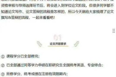 学位论文撰写情况怎么填：揭秘研究生通关秘籍，避开80%的人都会踩的坑