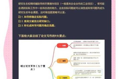当设计思维遇上论文写作：一份实操指南