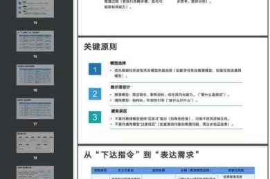 ISS论文解密：从定义到实操的学术通关指南