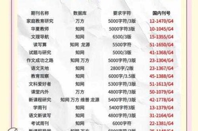 当粉笔灰遇见学术光：教师如何选择真正有价值的论文主题？