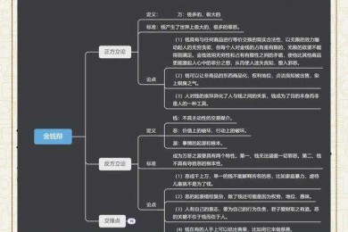 当学术纯粹遇到现实引力：你不可不知的“论文如何对待金钱”之道