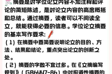 什么样的论文需要写摘要：一个被忽视的学术规范问题