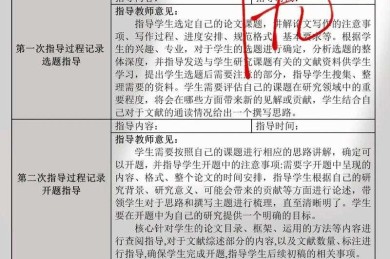 别再无效记录！揭秘高产出学者的核心习惯：论文进度记录怎么写