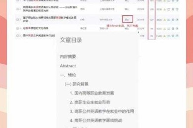 小白也能轻松上手：学术小论文写作全流程干货分享