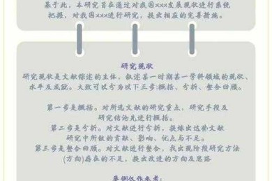 如何根据论文生成论文：从文献中挖掘新研究的系统性方法