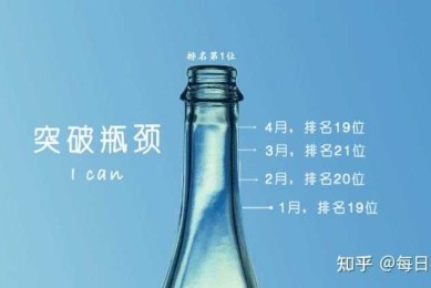 论文追踪迷路？五步地图带你突破研究瓶颈