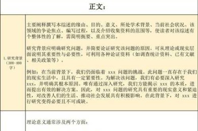 学术小白必看：什么叫论文检索说明？系统文献综述的关键第一步