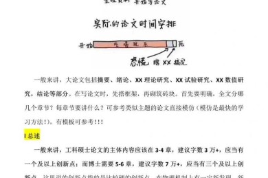 研究生论文用什么模型写