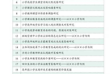 什么是道德教育论文选题：从困惑到清晰的研究指南