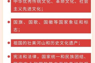 从公民实践到文化认同：当代爱国行为的理论解构与实证路径