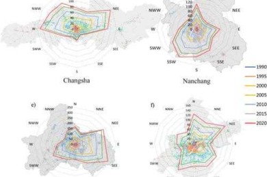 别再闭门造车了！这是“河北sci论文怎么写”的实战指南